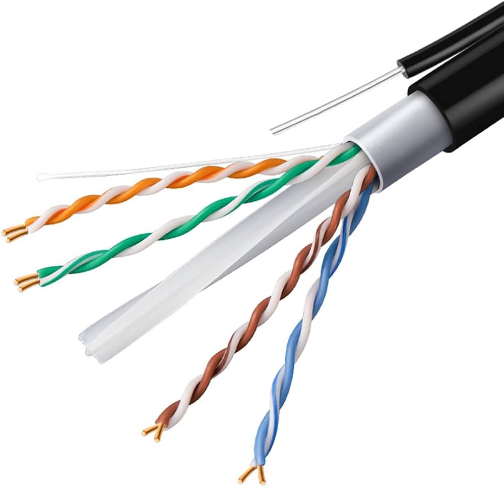 CAT6 OUTDOOR PURE COPPER - Joche