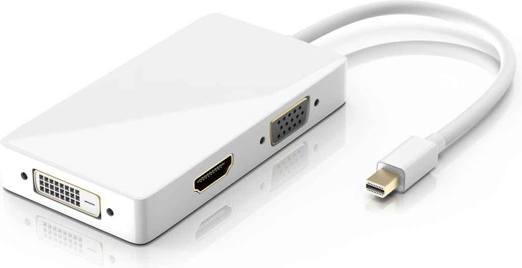 DisplayPort Adapter All-in-One - VGA, HDMI, DVI Connectivity Solution - Joche