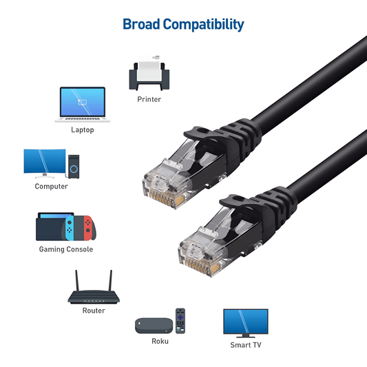 Ethernet LAN Cable - Joche