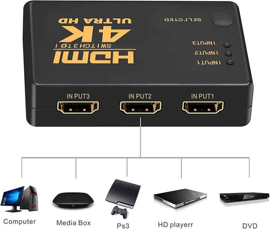 HDMI 4K Switch