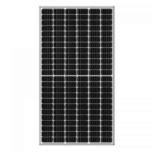 620W PANELS