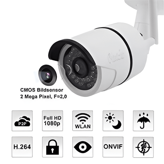 KingVision Integrated HD Indoor Camera - Joche