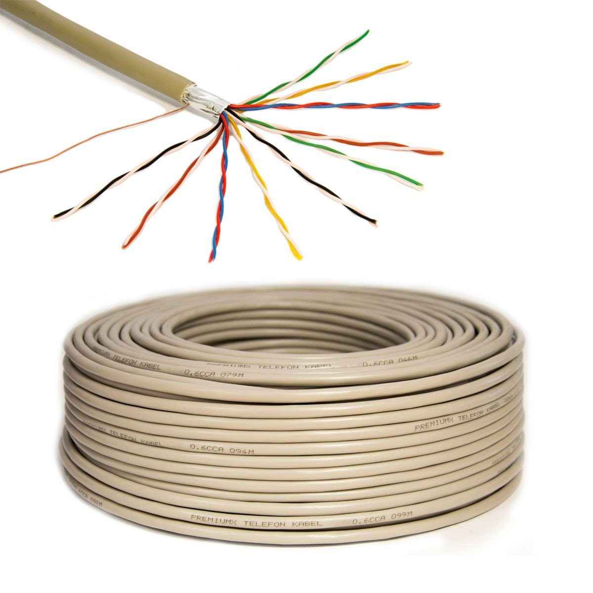 Multi-Pair Communication Cables