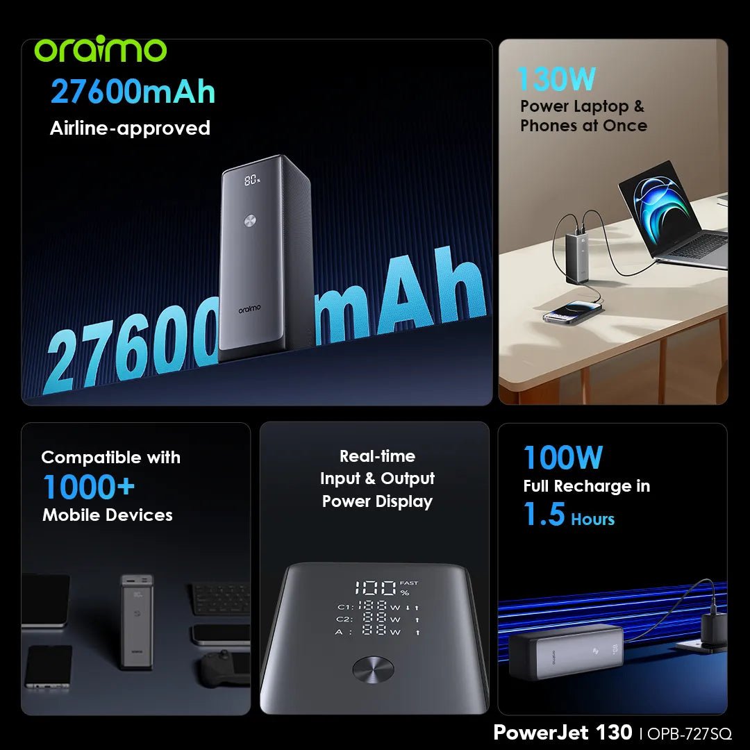 Oraimo 130W Ultra-Fast Laptop Power Bank – High-Capacity Portable Charger for Laptops and Devices - Joche