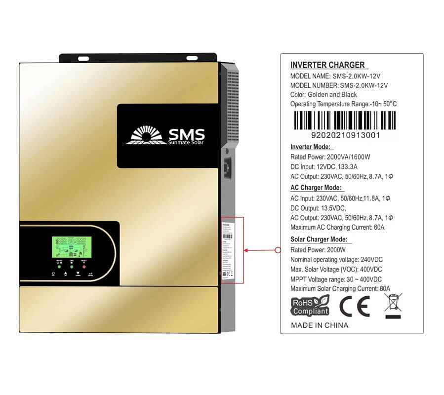SMS Inverters - Joche
