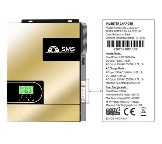 SMS Inverters