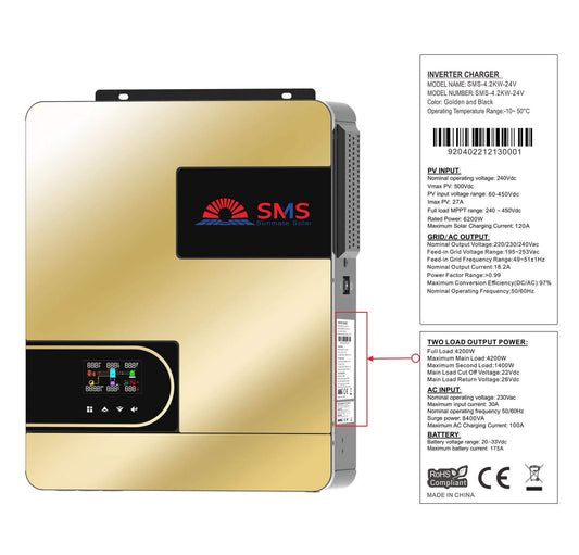 SMS Inverters - Joche