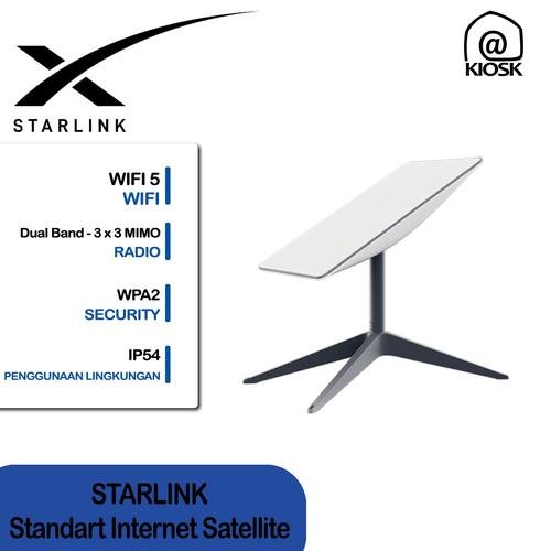 Starlink Satellite Internet System - Joche