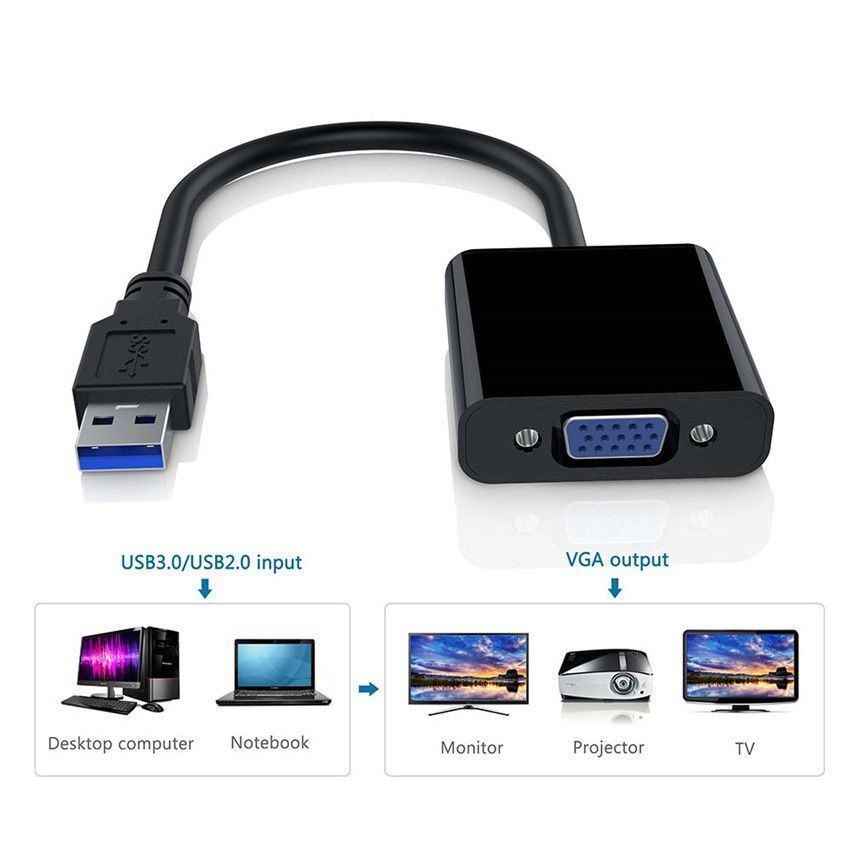 USB to VGA Adapter for High-Quality Video Conversion - Joche